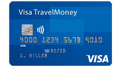 Visa Travel Money Prepaid Card